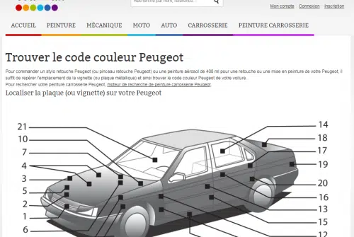 Comment savoir la couleur de sa voiture sur la carte grise ?
