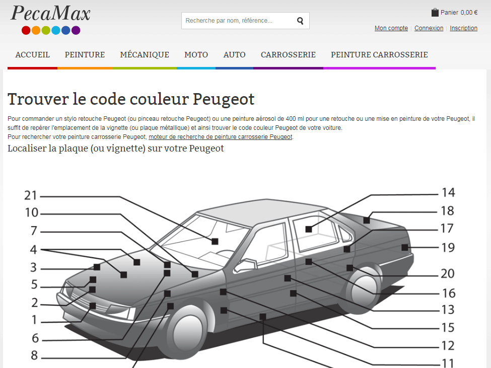Comment savoir la couleur de sa voiture sur la carte grise ?