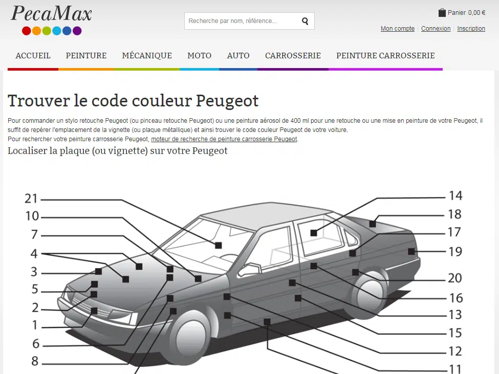 Comment savoir la couleur de sa voiture sur la carte grise ?