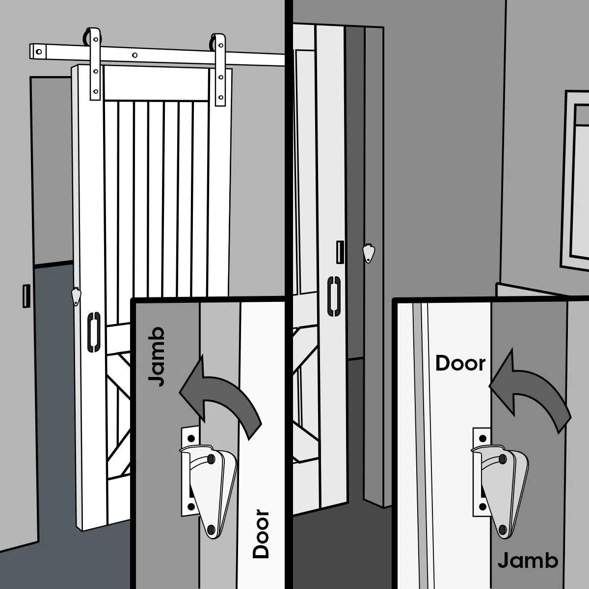 Comment mettre un verrou sur une porte coulissante ?